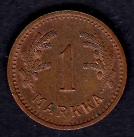 Type of image